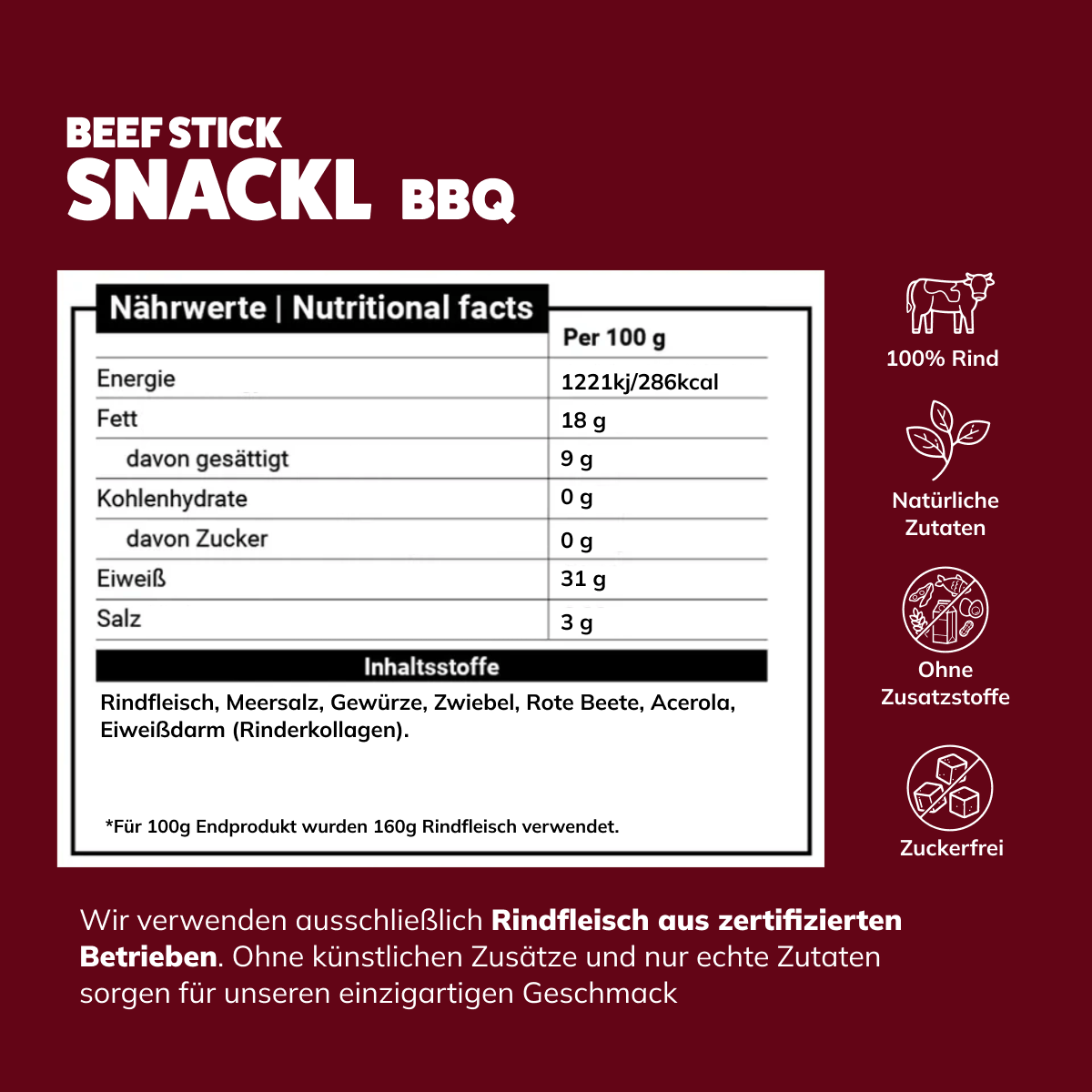 Probierpaket