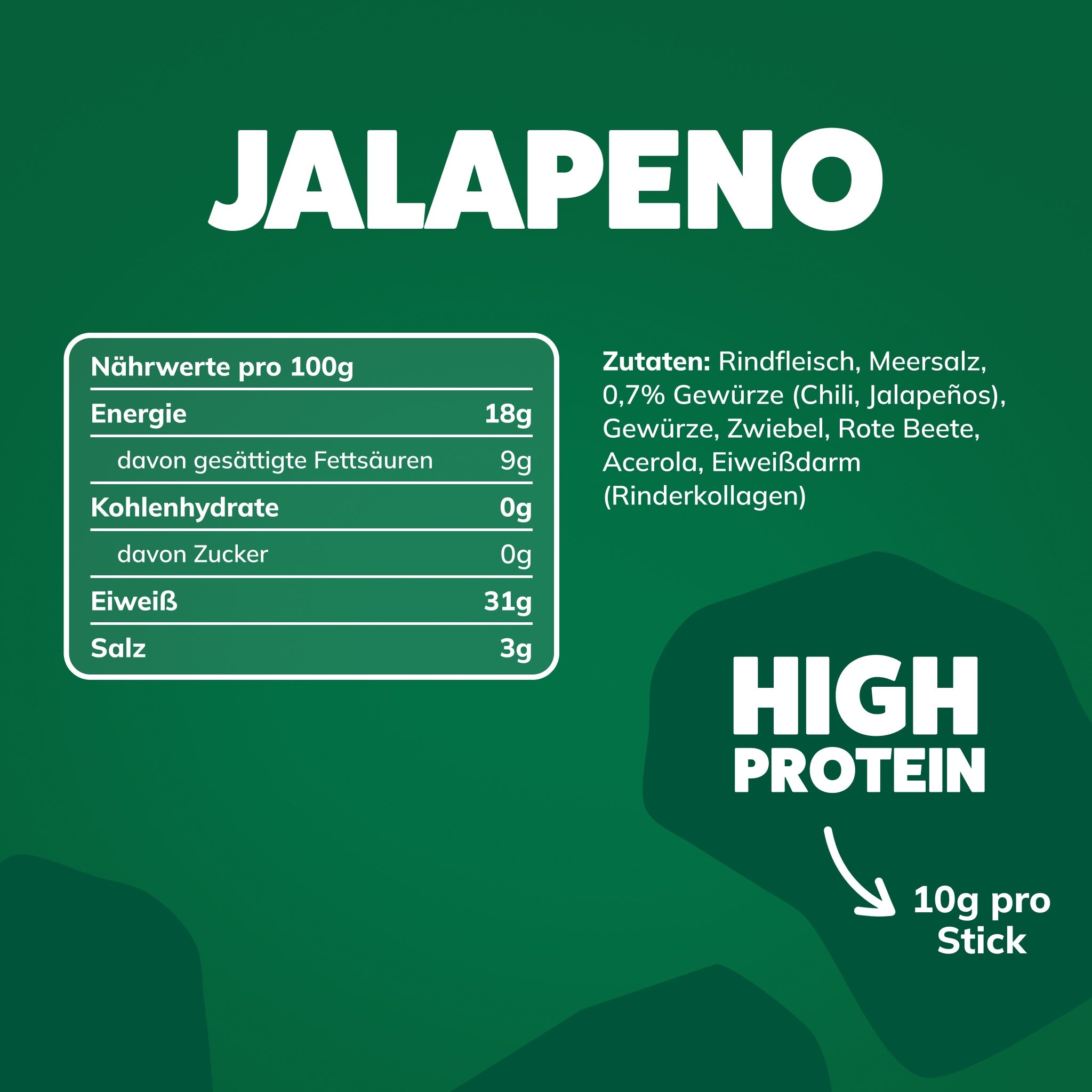 Jalapeño Beef Sticks