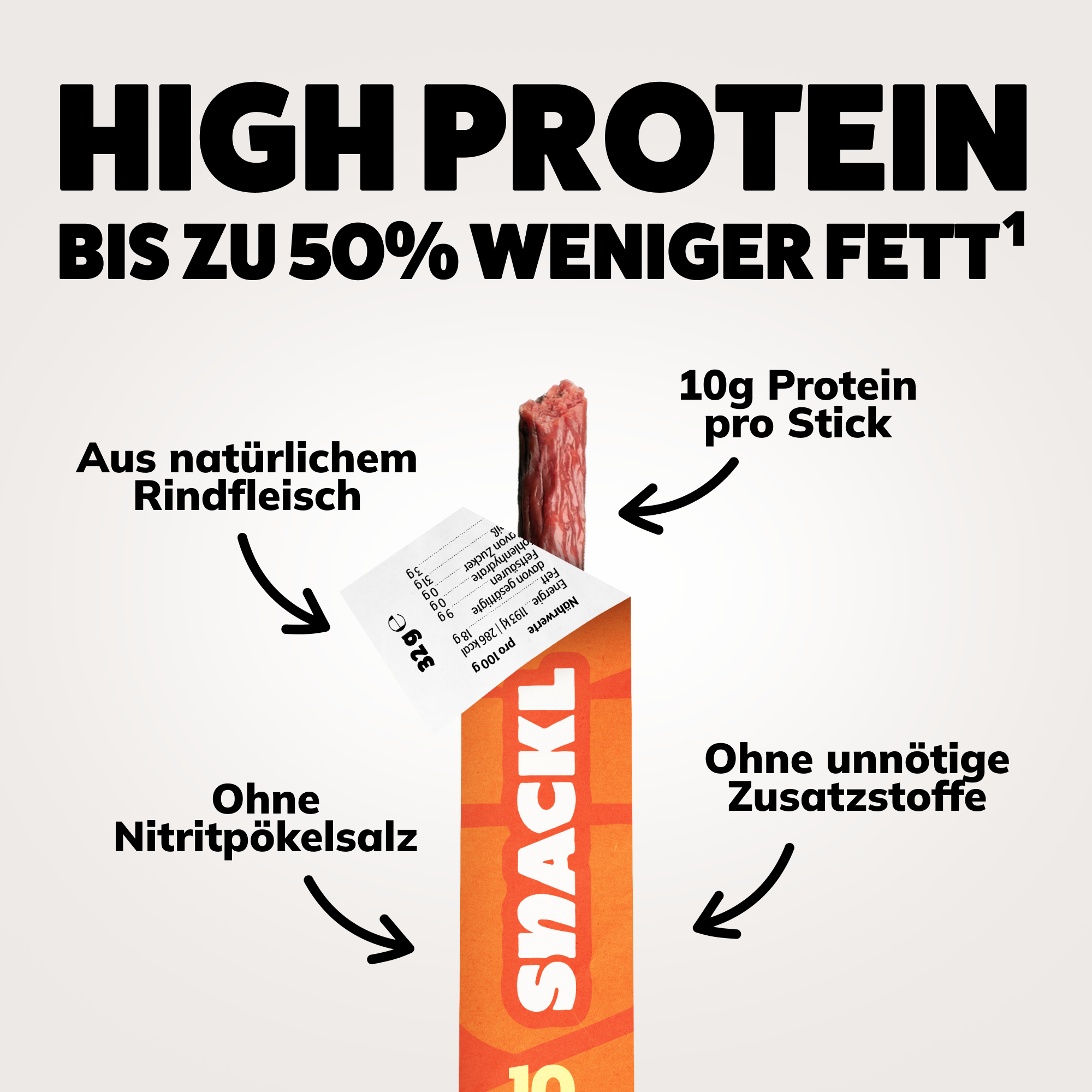 Probierpaket